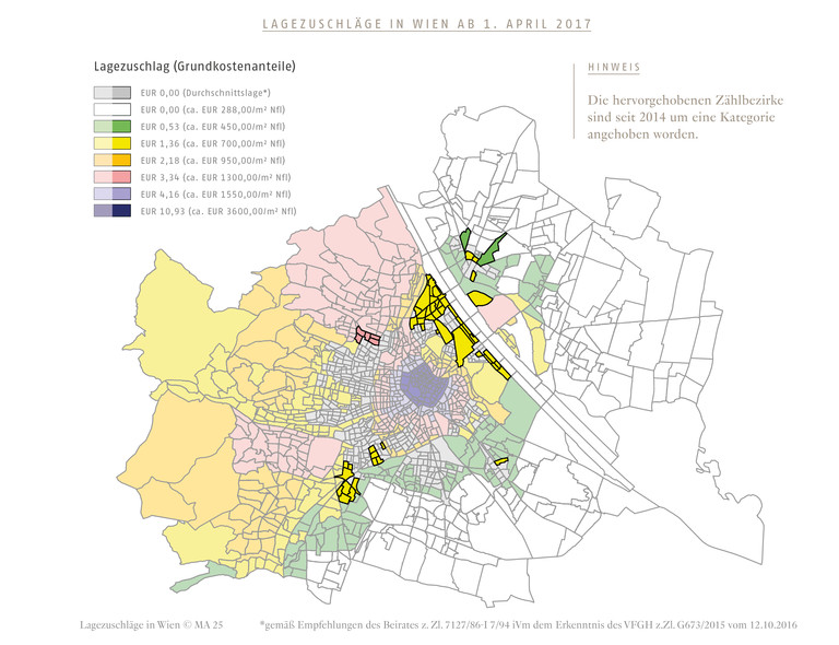 Grafik der Mietzins-Lagezuschläge in Wien